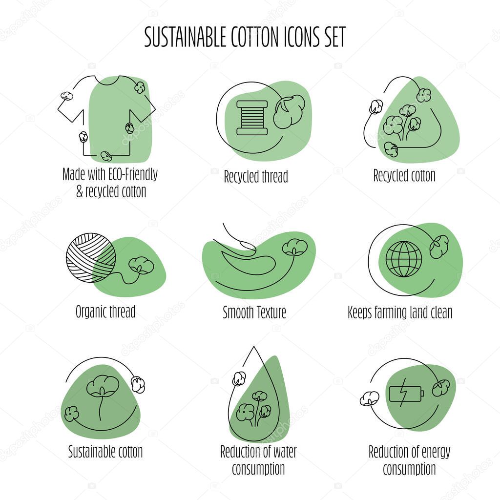 Sustainable cotton, fabric icon set with sign for eco friendly, natural fabric product, clothing packaging. Vector stock illustration isolated on white background for design label set. EPS10