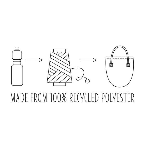 Fabriqué à partir de 100 polyester recyclé concept pour sac durable, tissu respectueux de l'environnement, emballage de vêtements. Illustration vectorielle isolée sur fond blanc pour le jeu d'étiquettes design. PSE10 — Image vectorielle