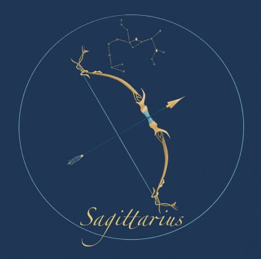 Zodiac, yay burcunun sembolünü imzaladı. Keskin bir okla altın elf yayı. Yay takımyıldızı. Yay takımyıldızı. Takvim, kartlar, pankartlar ve diğer projeler için resim.