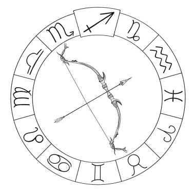 Sagittarius illustration of Astrology design. horoscope circle with signs of zodiac set. signs such as a aries, taurus, gemini, cancer, leo, virgo, libra, scorpio, capricorn, aquarius, pisces.