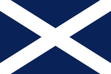 İspanya, Tenerife bayrağının en üst görüntüsü. İspanyol seyahati ve vatanseverlik kavramı. Bayrak direği yok. Uçak tasarımı planı. Bayrak arkaplanı