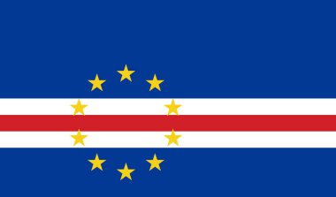 Resmi Cape Verde bayrağının üst görüntüsü. seyahat ve vatanseverlik kavramı. Bayrak direği yok. Uçak tasarımı, tasarım. Bayrak arkaplanı