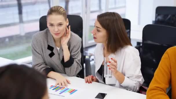 Sekelompok Karyawan Kantor Duduk Dan Mendiskusikan Proyek Rintisan Ruang Konferensi — Stok Video