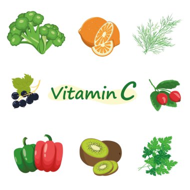 C vitaminli meyve ve sebze. Brokoli, paprika, dereotu, gül üzümü, portakal, kivi, maydanoz. Pankart.