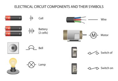Elektrik devresi bileşenleri ve sembolleri