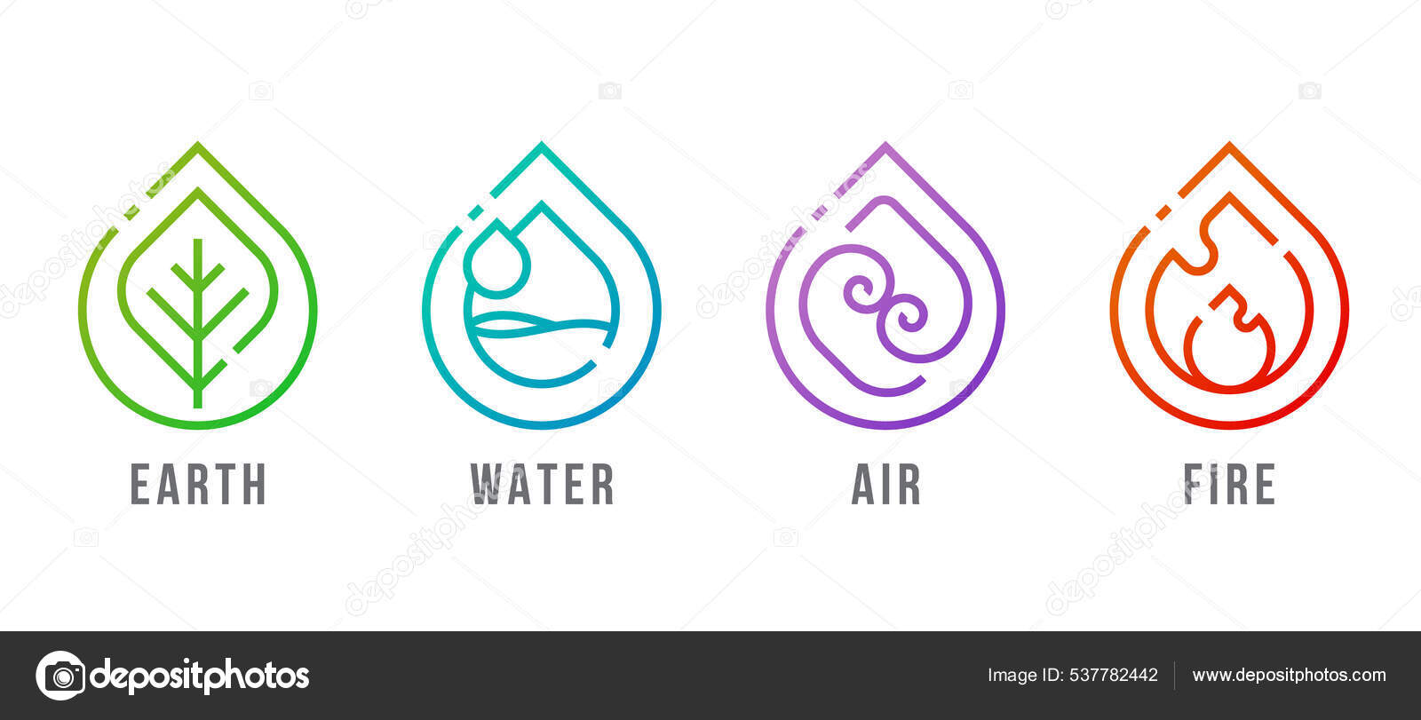 Sinal Do ícone Do Círculo Dos Elementos Da Natureza 4 Água, Fogo, Terra, Ar  No Fundo Escuro Ilustração do Vetor - Ilustração de sinal, linha: 75577729