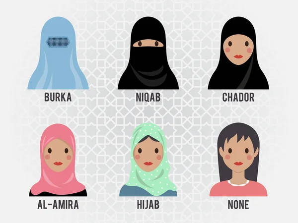 Karikatur Niedlich Frau Islamische Kopfbedeckung Vektor Design — Stockvektor