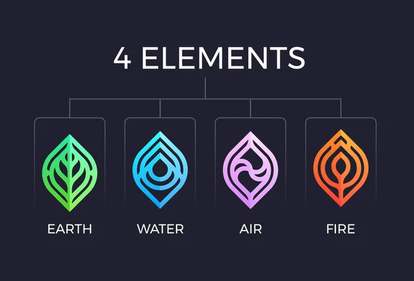 Doğanın Elementi Markiz Biçimli Toprak Havası Ateş Sembolleri Vektör Tasarımı — Stok Vektör