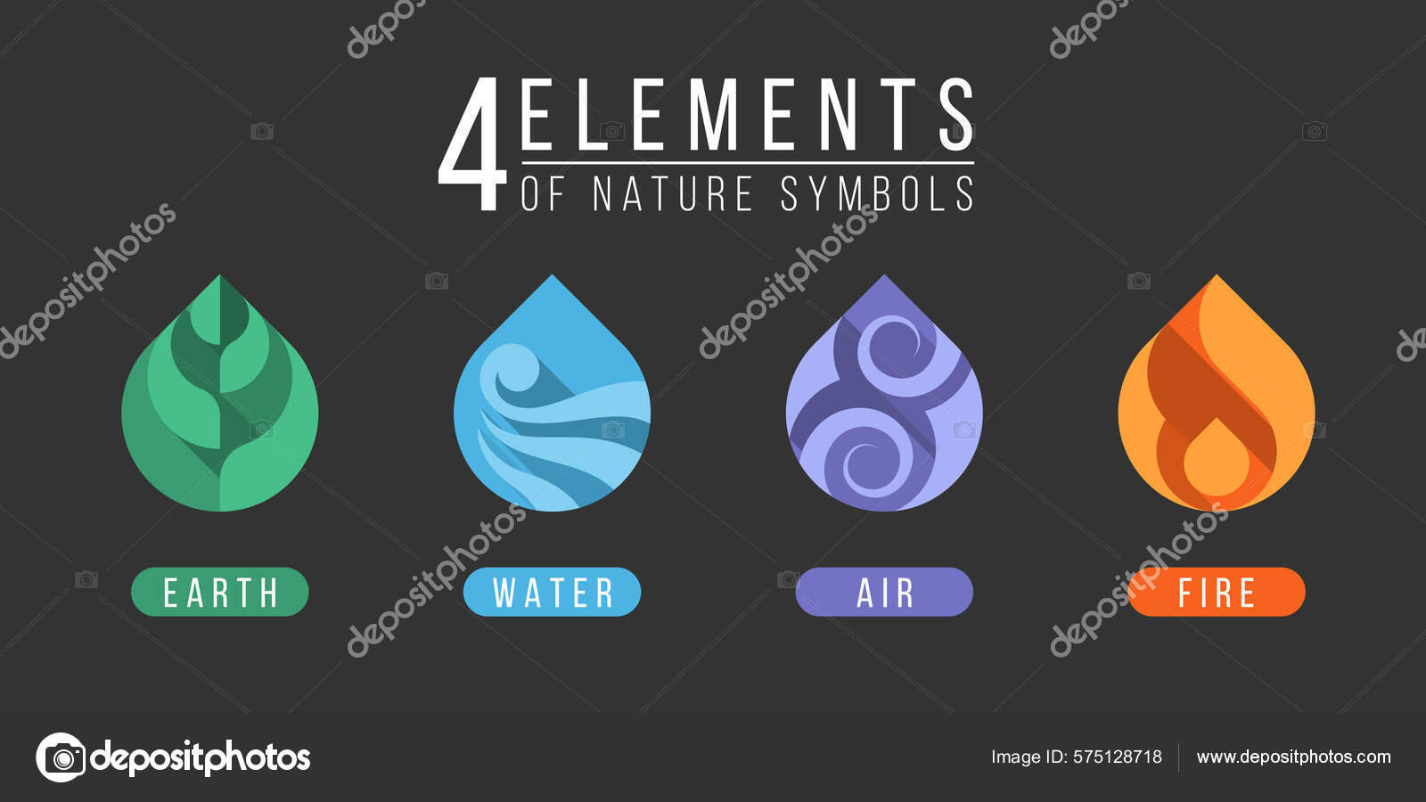 Emblemas Do Fogo, Da água, Da Terra E Do Vento Ilustração do Vetor -  Ilustração de elementos, jogo: 75122013