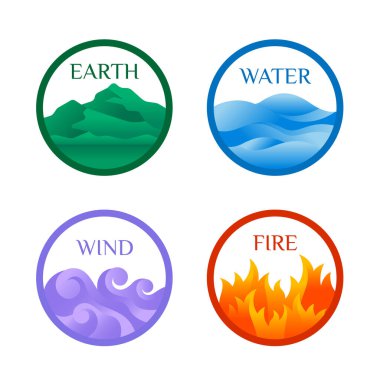 4 elements of nature symbols mountain earth, water wave, wind air and fire flame with abstract sharp in circle ring collection vector design