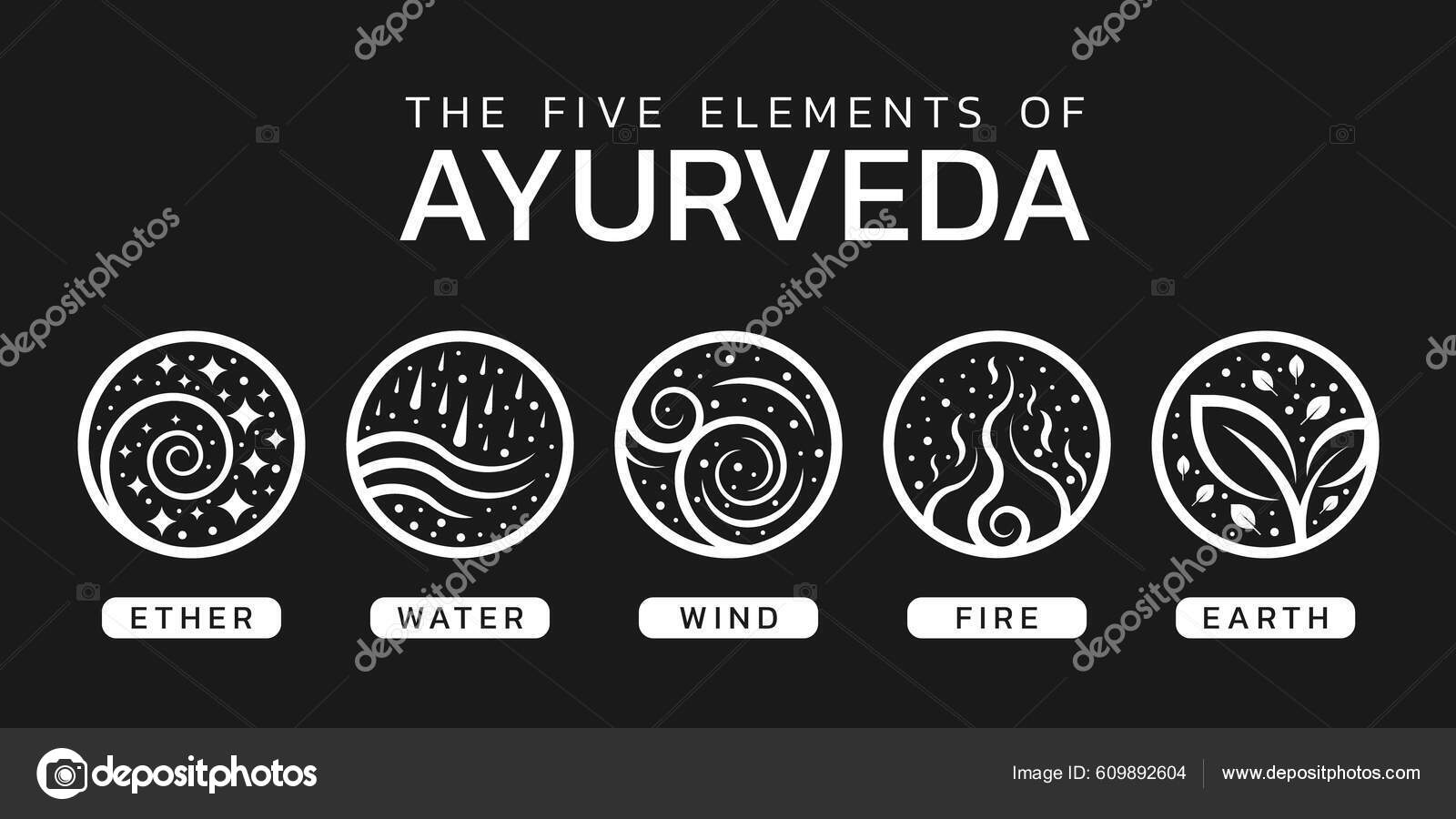 Ayurveda cinco elementos: éter, ar, terra, fogo, água. Símbolos vetoriais  ayurvédicos . imagem vetorial de Zanna26© 191940374