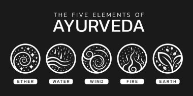 Eter, su, rüzgar, ateş ve toprak ile Ayurveda 'nın beş elementi siyah arkaplan vektör tasarımında soyut daire beyaz simge işareti