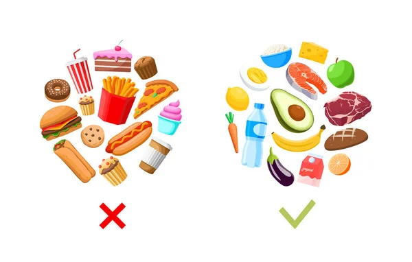 Healthy Unhealthy Food Flat Vector Illustration Eat Healthily Avoid Fast — Διανυσματικό Αρχείο