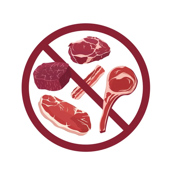 Meat Allowed Sign Meat Forbidden Vegetarian Different Kinds Red Meat — Wektor stockowy