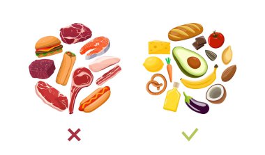 Et illüstrasyonu yemeyin. Et yok. Düz vektör çizimi. Et yemeği vejetaryen yiyeceğe karşı. Çemberler içinde vejetaryenlik çizimi.