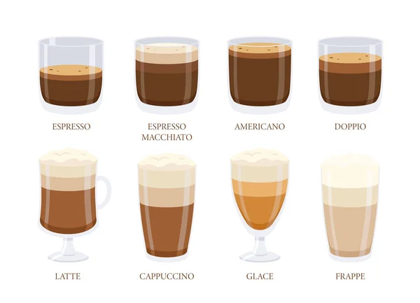 Different Coffee Types Vector Set Cartoon Style White Background Espresso — Vetor de Stock