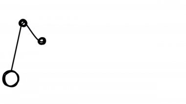 Bir grafiğin hareketi arasında dalgalanmalar yukarı ve aşağı.