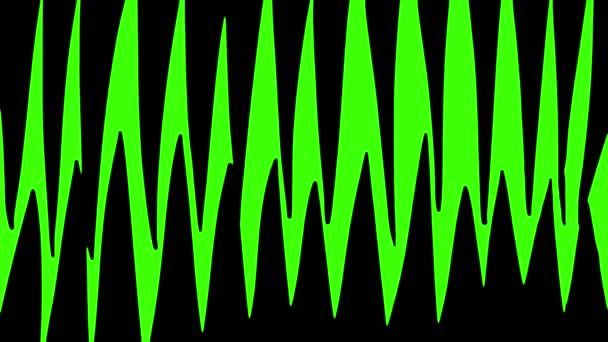 Cartoon transition with sharp teeth — Stok video