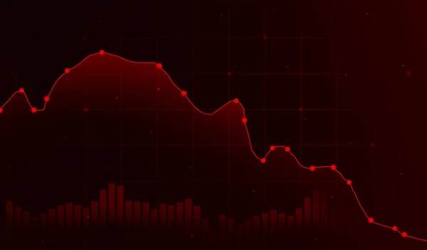 Red Alarming Graph Going Showing Decline Business Economic Activities Abstract — Stock Photo, Image