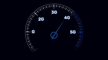  Parlak Metin 4K ile 5G İnternet Hız Deneme Ölçüm Animasyonu. Modern teknoloji test arkaplanı