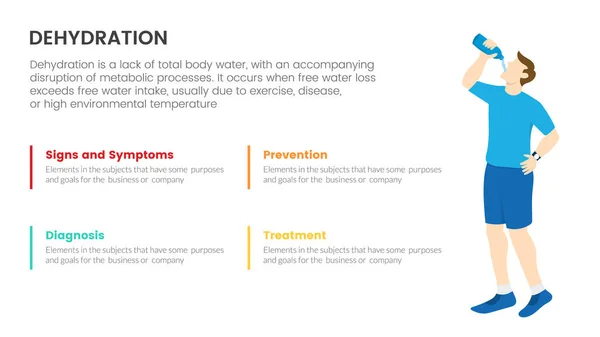 Dehydratie Infographic Concept Voor Dia Presentatie Met Punts Lijst Vector — Stockvector