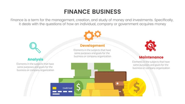 Financiamento Negócios Com Dinheiro Moeda Ouro Conceito Infográfico Para Apresentação —  Vetores de Stock