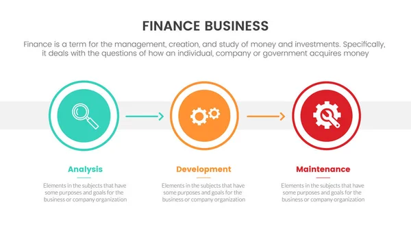 Business Finance Infografik Konzept Mit Kreisform Und Horizontaler Ausrichtung Für — Stockvektor