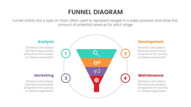 4 nokta listeli slayt sunumu için infografik huni çember çizelgesi kavramı ve şekil piramidi koni yön çizimi