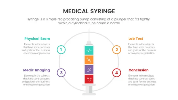 Circle Shape Center Medical Syringe Infographic Concept Slide Presentation Point — Stockvektor