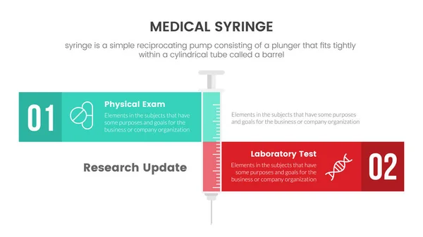 Comparison Vaccine Medical Syringe Infographic Concept Slide Presentation Point List — Stockvektor