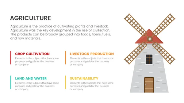 Windmill Farming Agriculture Infographic Concept Slide Presentation Point List Comparison —  Vetores de Stock