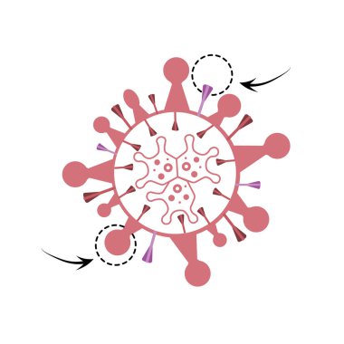 Omicron COVID 'nin bir çeşididir. Yeni bir koronavirüs türü. Mutasyona uğramış bir virüsün vektör sembolü. Yuvarlak bir çerçevede, damarları ve çivileri olan Omicron..