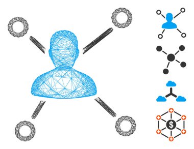 Ağ Kullanıcı İlişkileri Vektör Ağı