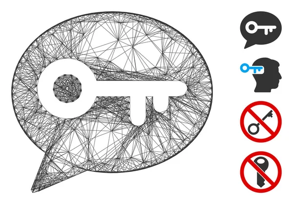 Doğrusal Anahtar İleti Vektörü Ağı