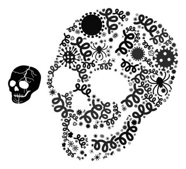 Bulaşıcı Patojenlerin Eski Kafatası Simgesi