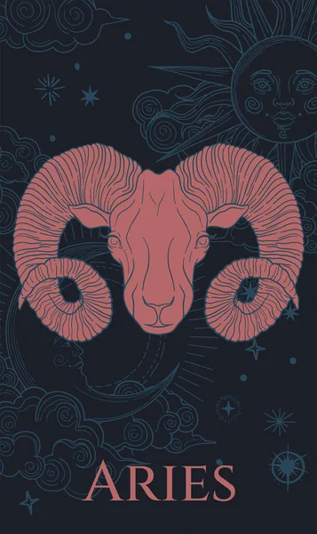Signe Zodiaque Aries Tête Mouton Vecteur — Image vectorielle