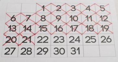 Erkek eli 21,22,23,24,25. günü kırmızı kalemle takvime yazın..