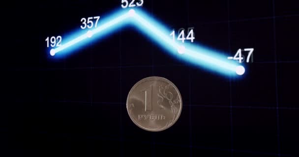 Ruble Crash ve Rus rublesinin enflasyonu. Rusya 'nın küresel yaptırımı. — Stok video