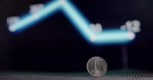 Inflation des russischen Rubels. Russland hat Sanktionen verhängt. Rubelabwertung. — Stockvideo