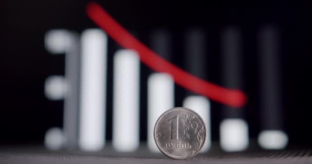 Abwertung Und Rubel Abwertung Zusammenbruch Federal Reserve Russischen Rubel Inflation — Stockvideo