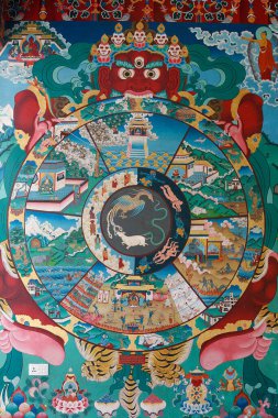 Hayat çarkı ya da Samsara çarkı. Kopan manastırı. Nepal. 