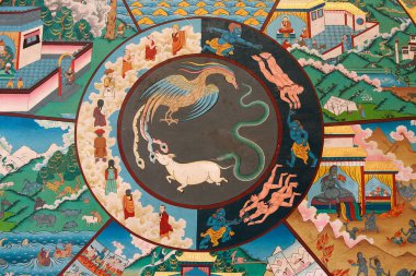 Samsara 'nın çarkı: horoz, yılan ve domuz. Kopan manastırı. Nepal. 