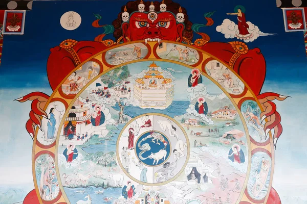 Temple Thousand Buddhas Dashang Kagyu Ling Congregation Wheel Samsara — Stock Photo, Image