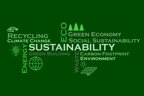 Sustainability Overview Key Related Terms Illustrative Icons — Stock Photo, Image