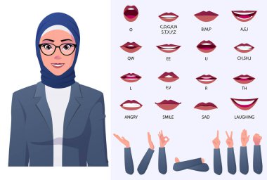 Muslim Business Woman Mouth Animation, Lip-sync, emotions, and Hand Gestures Premium Vecor clipart