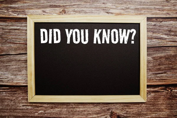 Do You Know? word with alarm clock on wooden background