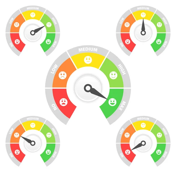 Kreditpoängsmätare Med Färgnivåer Från Dålig Till Bra Indikatorer För Kundtillfredsställelse — Stock vektor