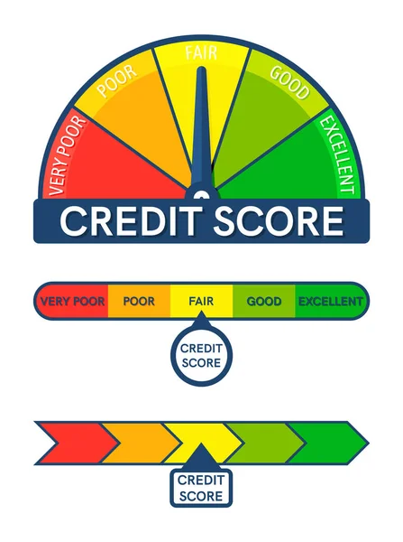 Ensemble d'indicateurs et de jauges de pointage de crédit . — Image vectorielle