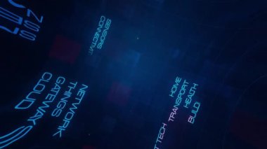 Internet of Thing animasyon kelime bulut tasarımı animasyonu. 4K 3D görüntüleme internet etiketi bulut, Kinetik tipografi modern fütüristik dijital teknoloji hakkında metin hareketi IT güvenlik giriş başlığı.
