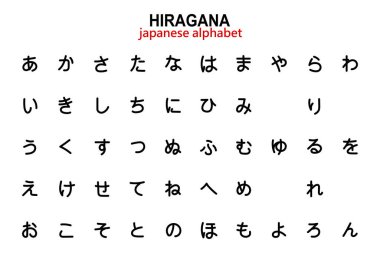 Japon hiragana alfabesi. Beyaz arka planda Japon alfabesinin siyah harfleri. Görüntü, vektör